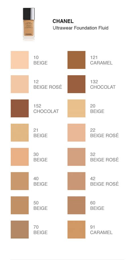 liquid chanel foundation price|chanel foundation shade chart.